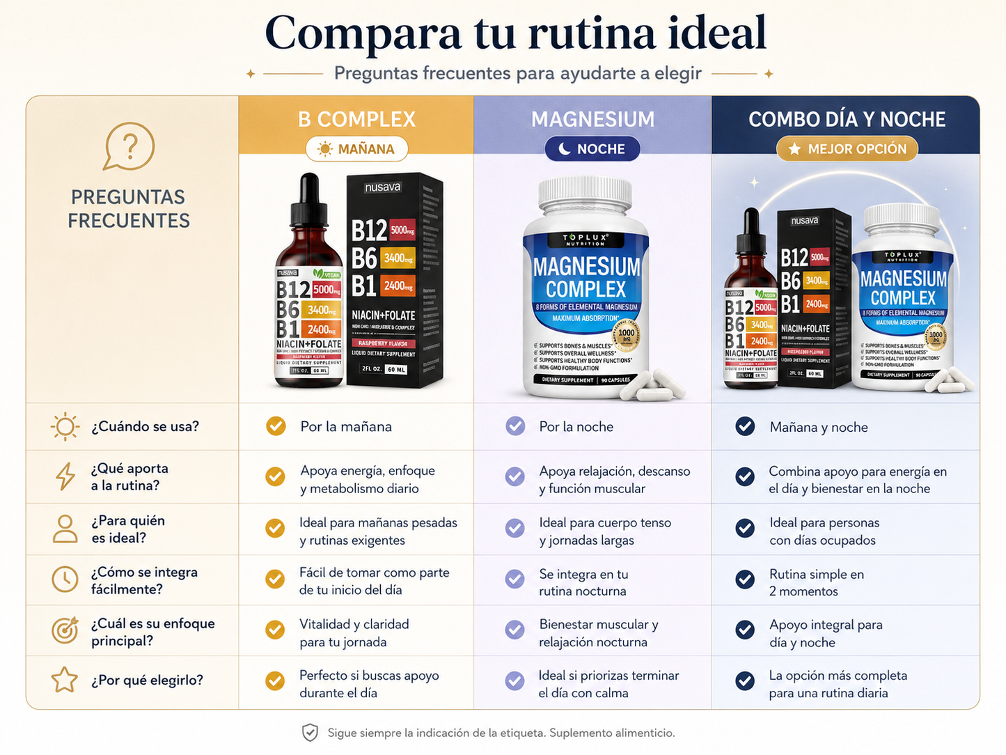 Vitamina B12 para la mañana + Magnesium para la noche - Apoya tu energía en la mañana y tu descanso en la noche.