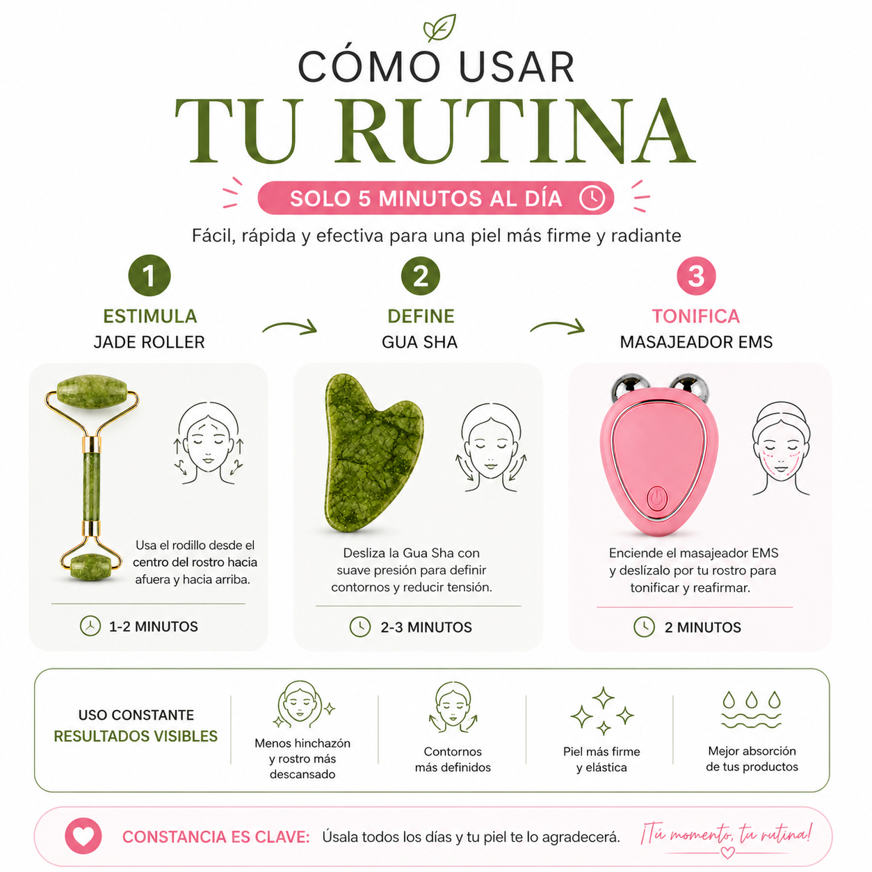 Combo Rutina Facial Completa 4 en 1: Masajeador EMS + Rodillo de Jade + Gua Sha + Sérum de Ácido Hialurónico
